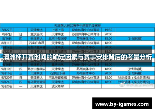 澳洲杯开赛时间的确定因素与赛事安排背后的考量分析