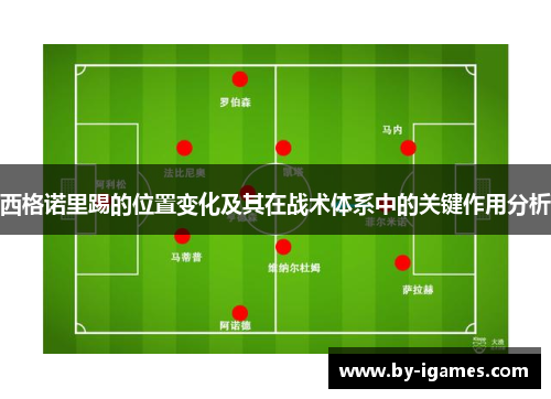 西格诺里踢的位置变化及其在战术体系中的关键作用分析
