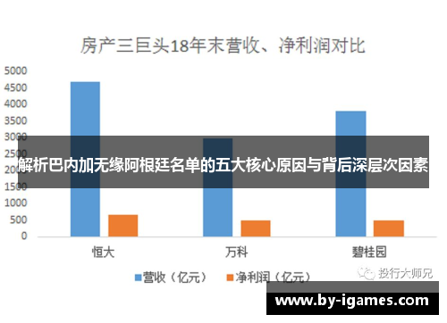 解析巴内加无缘阿根廷名单的五大核心原因与背后深层次因素
