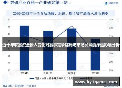近十年联赛资金投入变化对赛事竞争格局与市场发展的深远影响分析