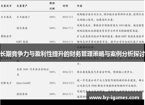 长期竞争力与盈利性提升的财务管理策略与案例分析探讨