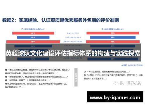 英超球队文化建设评估指标体系的构建与实践探索