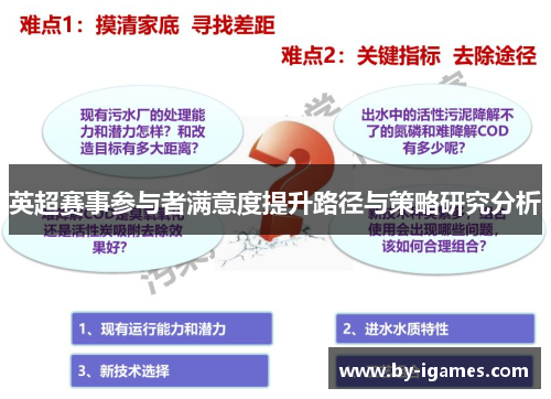 英超赛事参与者满意度提升路径与策略研究分析