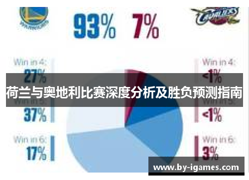 荷兰与奥地利比赛深度分析及胜负预测指南