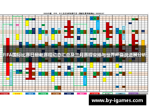 FIFA国际比赛日最新赛程动态汇总及三月赛程安排与世界杯备战进展分析
