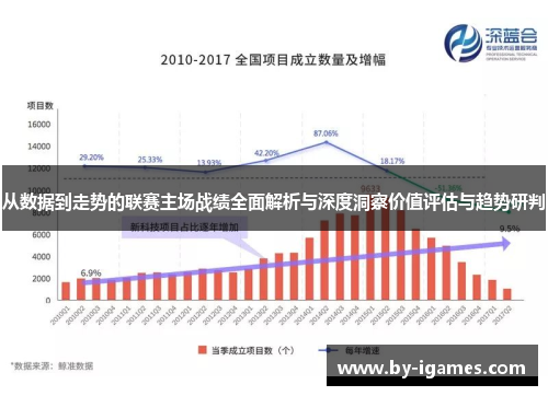 从数据到走势的联赛主场战绩全面解析与深度洞察价值评估与趋势研判
