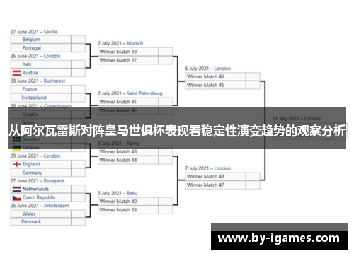 从阿尔瓦雷斯对阵皇马世俱杯表现看稳定性演变趋势的观察分析