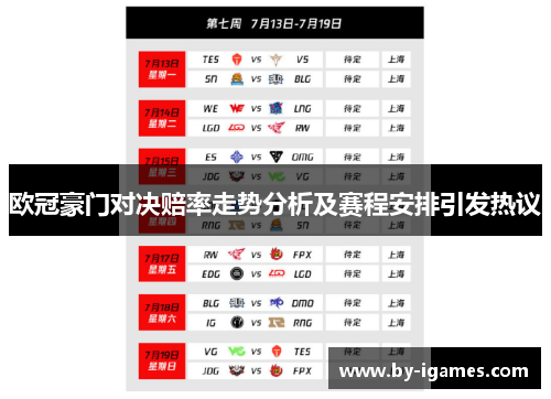 欧冠豪门对决赔率走势分析及赛程安排引发热议
