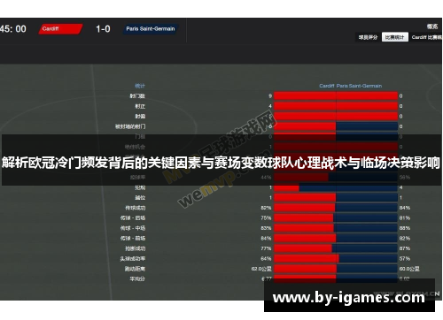 解析欧冠冷门频发背后的关键因素与赛场变数球队心理战术与临场决策影响