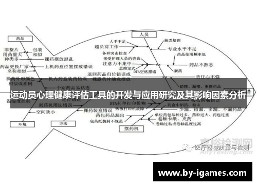 运动员心理健康评估工具的开发与应用研究及其影响因素分析