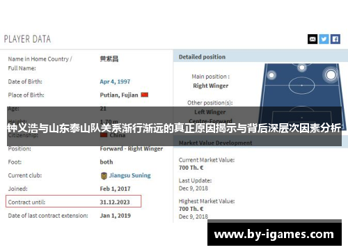 钟义浩与山东泰山队关系渐行渐远的真正原因揭示与背后深层次因素分析