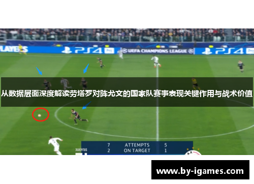 从数据层面深度解读劳塔罗对阵尤文的国家队赛事表现关键作用与战术价值