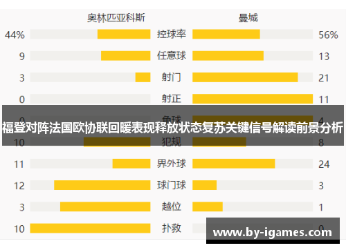 福登对阵法国欧协联回暖表现释放状态复苏关键信号解读前景分析